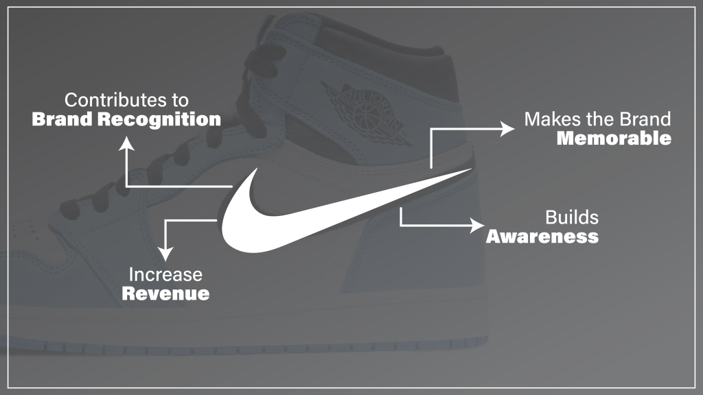 Why is brand consistency important?
